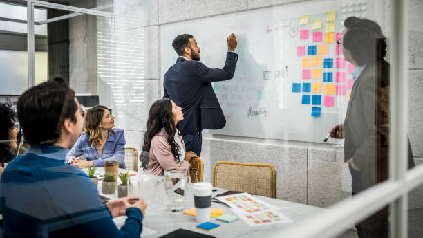 Überblick Projektmanagement